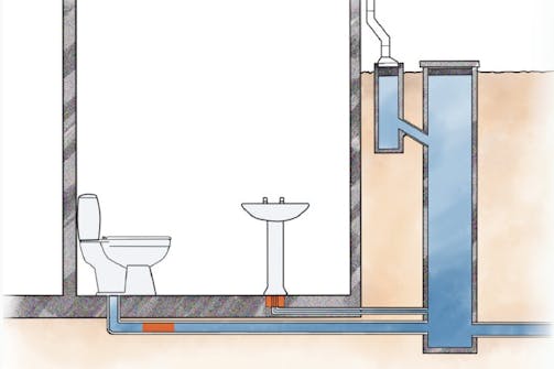 Skybrudd: Beskytt huset i fremtiden Skybrudd: Beskytt huset i fremtiden